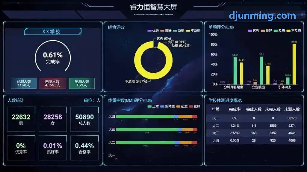 数字化运动处方在三级康复体系中的闭环实践
